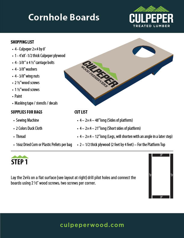 Cornhole Boards Plans 030325