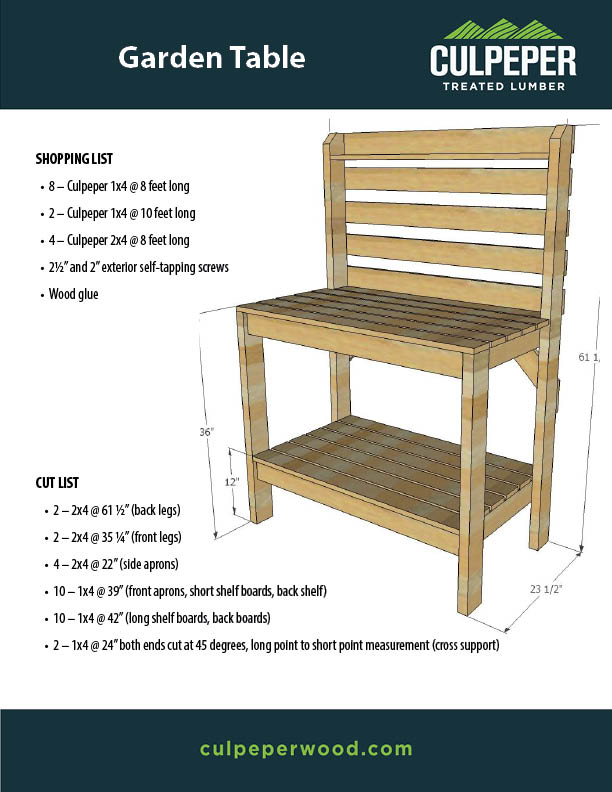 Gardening Table 030325